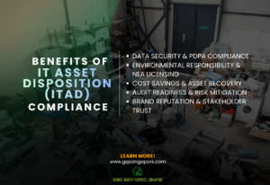 Read more about the article IT Asset Disposition (ITAD) Compliance for Singapore Companies