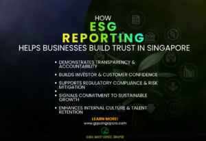 Read more about the article How ESG Reporting Helps Businesses Build Trust in Singapore