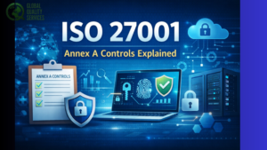 Read more about the article ISO 27001 Annex A Controls Explained