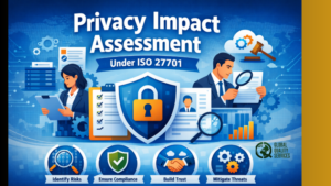 Read more about the article Privacy Impact Assessment Under ISO 27701