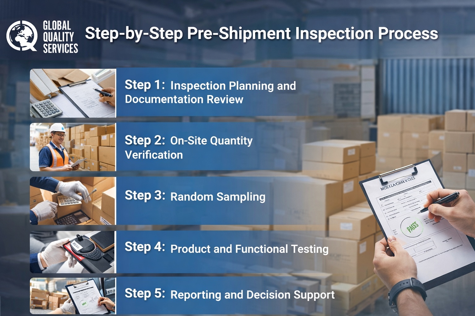 Shipping Inspection Example Third-Party Pre-shipment Inspection Services in Singapore